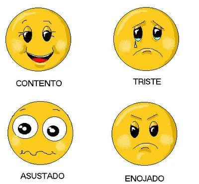 Imagenes de carita feliz y triste - Imagui