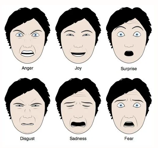 Expresiones de caritas - Imagui