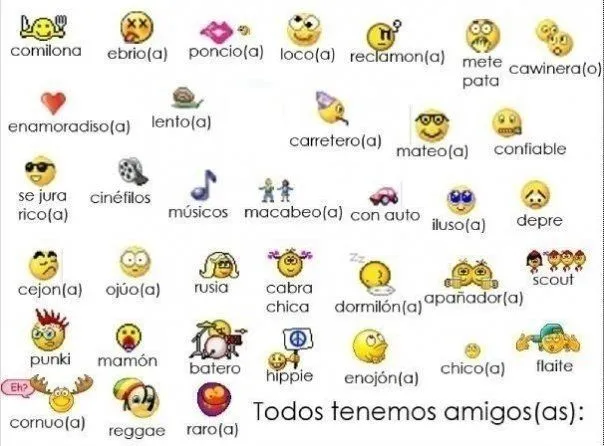 Como hacer caritas en FaceBook nuevas 2013 - Imagui Como hacer caritas en FaceBook nuevas 2013 - Imagui