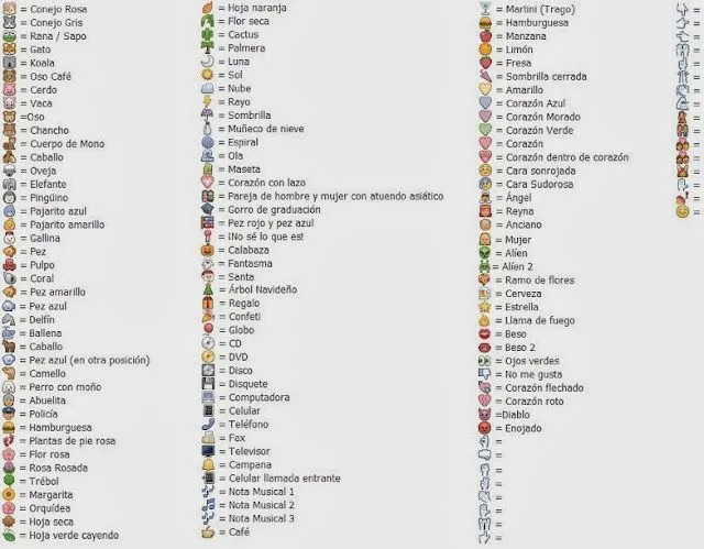 Caritas de FaceBook para unos hacerlas - Imagui Caritas de FaceBook para unos hacerlas - Imagui
