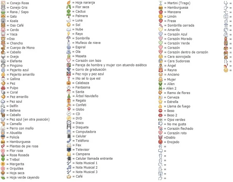 Caritas para el Facebook - Geek El Salvador