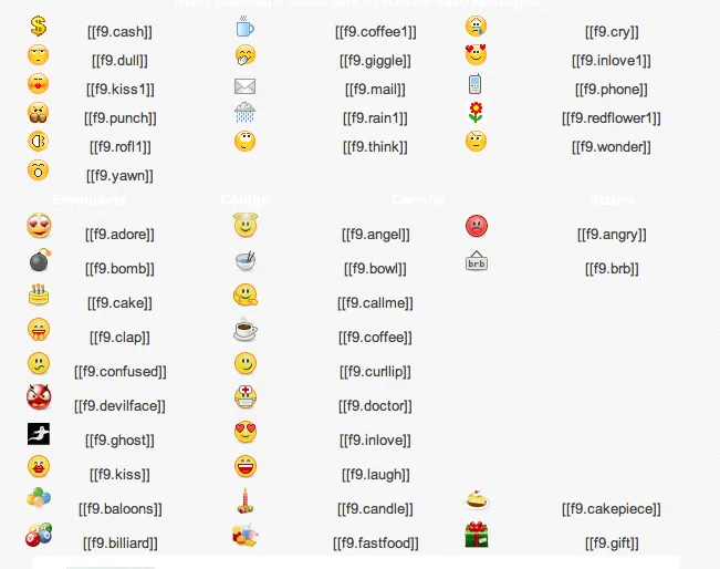 Como hacer emoticones en Facebook - Imagui