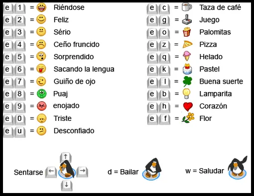Como hacer Caritas con letras - Imagui