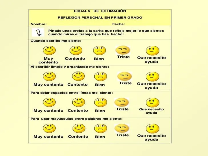 Nombres de caritas en inglés - Imagui