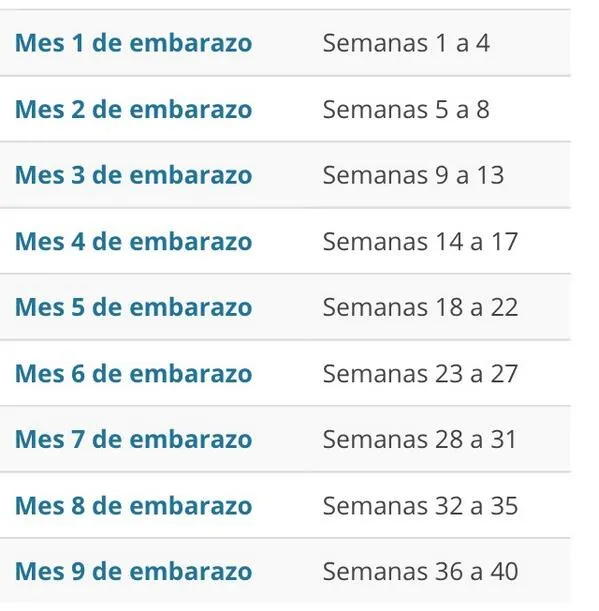 Carla Jara Cádiz on Twitter: "Si andas perdida igual q yo, acá va ... Carla Jara Cádiz on Twitter: "Si andas perdida igual q yo, acá va ...