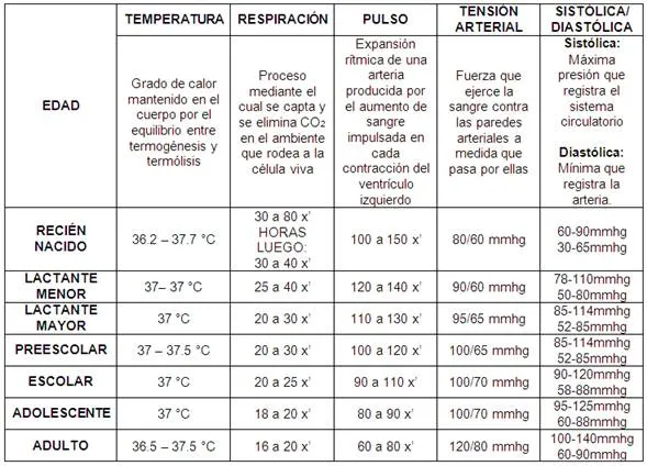 CARLOS ANDRES PERALTA A.: JEFE ENFERMERO CARLOS ANDRES PERALTA FUAA