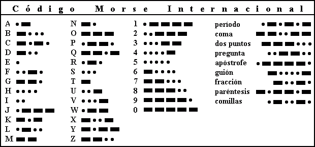 CARPE DIEM PINOSIERRA: ALFABETOS, PICTOGRAMAS, IDEOGRAMAS CARPE DIEM PINOSIERRA: ALFABETOS, PICTOGRAMAS, IDEOGRAMAS