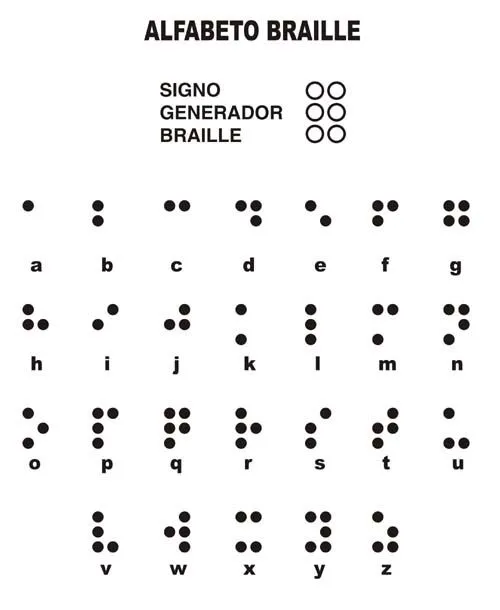 INFOCIEGOS