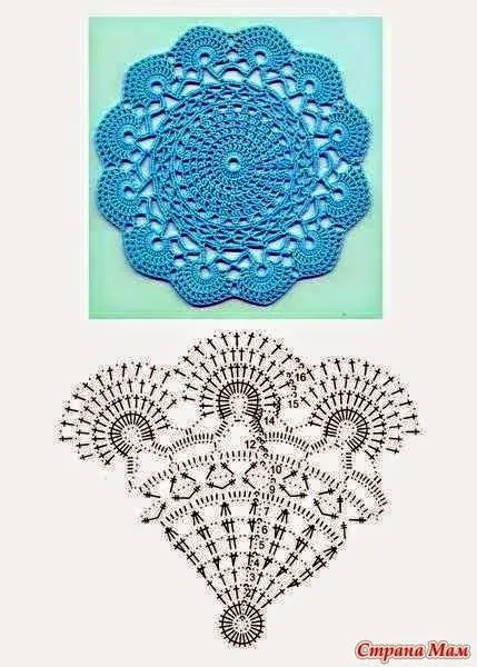 Carpeta circular con lindo diseño | Crochet y Dos agujas Carpeta circular con lindo diseño | Crochet y Dos agujas