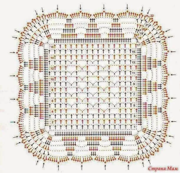 Carpeta al crochet cuadrada - con patrón | Crochet y Dos agujas ... Carpeta al crochet cuadrada - con patrón | Crochet y Dos agujas ...