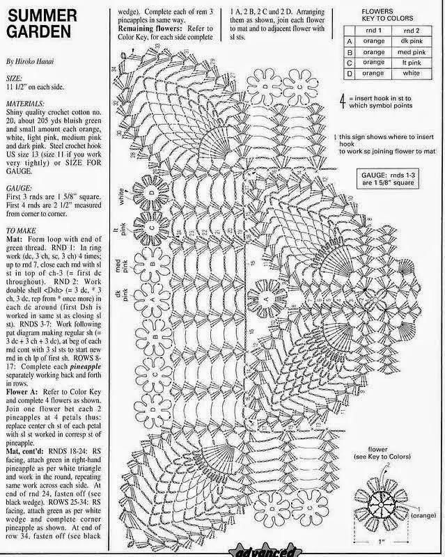 Carpeta cuadrada con punto piña al crochet | Crochet y Dos agujas ... Carpeta cuadrada con punto piña al crochet | Crochet y Dos agujas ...