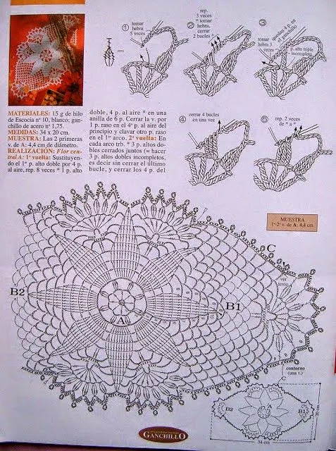Carpeta tejida al crochet con explicación en español | Crochet y ... Carpeta tejida al crochet con explicación en español | Crochet y ...