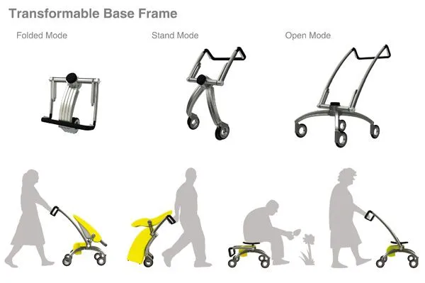 carro para bebe Archives | Isopixel