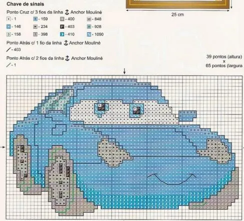 Cars a punto de cruz | Nuevos gráficos gratis Cars a punto de cruz | Nuevos gráficos gratis
