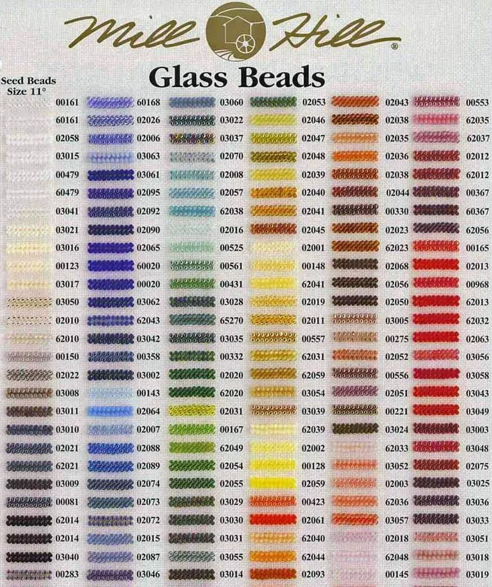 Carta de colores. Abalorios Mill. Lista de referencias. Carta de colores. Abalorios Mill. Lista de referencias.
