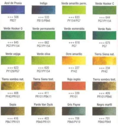 Carta de colores para acuarela.