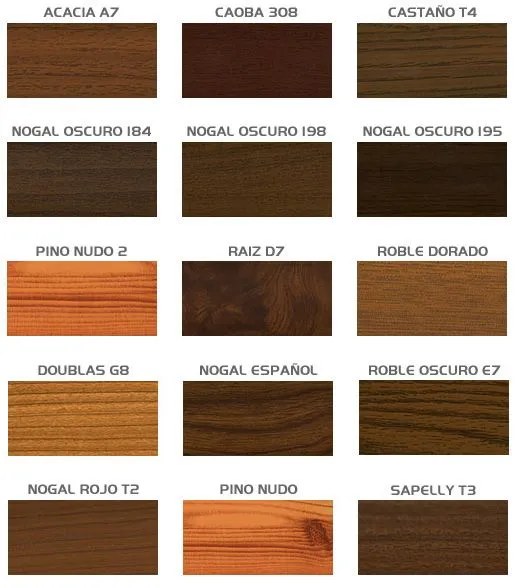 Sicilia Hermanos - Acabados Aluminio - Anodizados - Imitación ... Sicilia Hermanos - Acabados Aluminio - Anodizados - Imitación ...