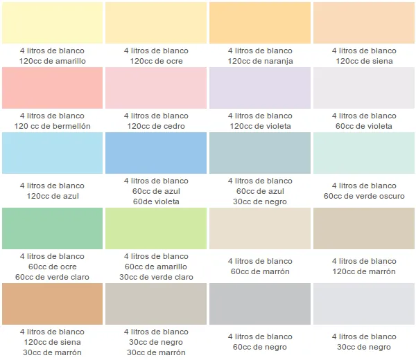 Carta de colores pasteles para interior : PintoMiCasa.com Carta de colores pasteles para interior : PintoMiCasa.com