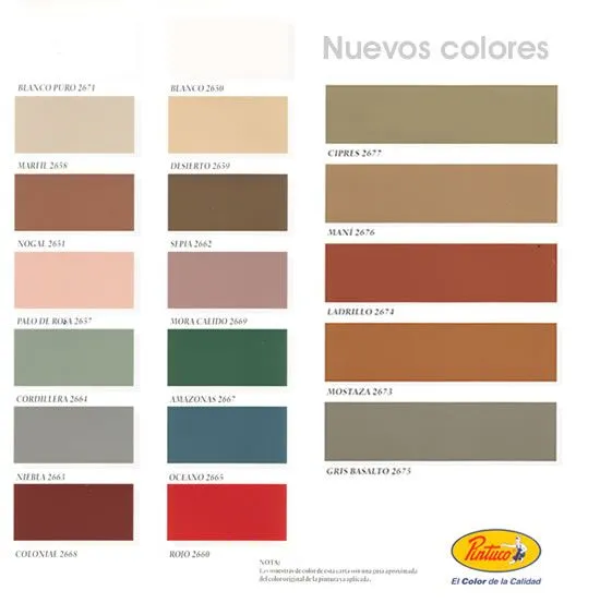 Carta de colores para interiores pintuco - Imagui