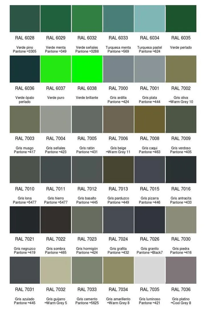 CARTA COLORES RAL | Ral colours, Color mixing, Color pallets CARTA COLORES RAL | Ral colours, Color mixing, Color pallets