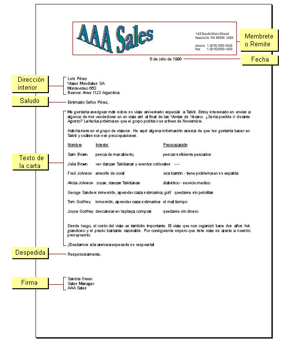 Carta comercial | Correspondencia