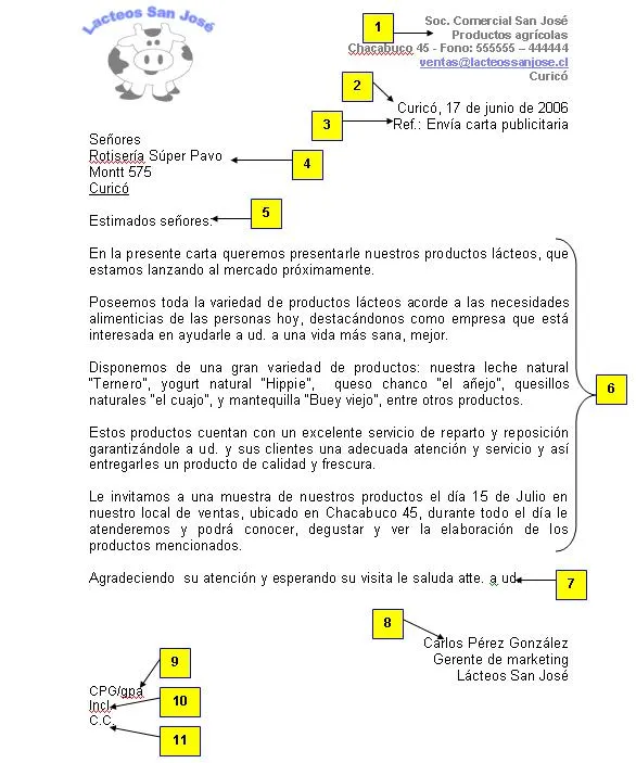 Carta Comercial: Estructura | COMUNICACIONES 1° y 2° Carta Comercial: Estructura | COMUNICACIONES 1° y 2°