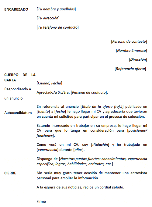 Cómo hacer una "carta de presentación" | aulua. Cómo hacer una "carta de presentación" | aulua.