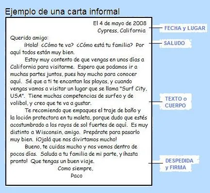 Ejemplo De Una Carta Informal En Espanol