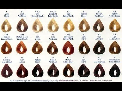 Carta de tintes para el pelo tonos rubio - Youtube Downloader mp3 Carta de tintes para el pelo tonos rubio - Youtube Downloader mp3
