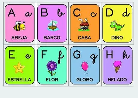 Cartas del abecedario - Paperblog