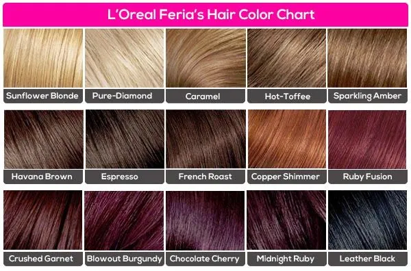 3 CARTAS DE COLOR DE CABELLO DE LAS MARCAS MÁS RECONOCIDAS DE ... 3 CARTAS DE COLOR DE CABELLO DE LAS MARCAS MÁS RECONOCIDAS DE ...
