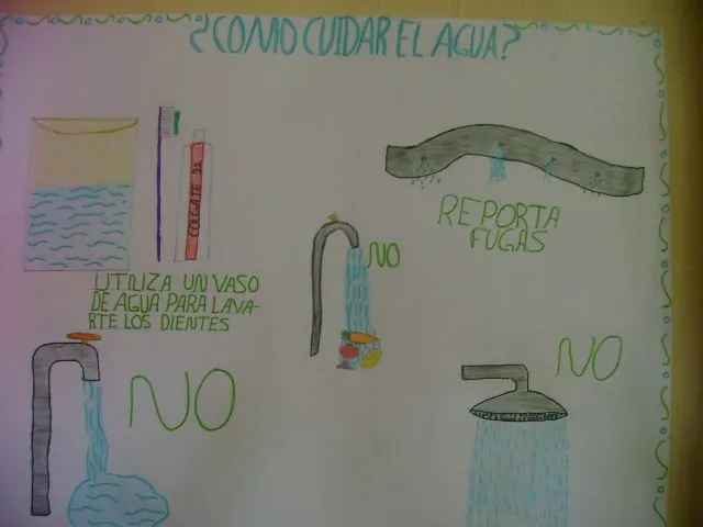 Pancartas de cuidar el agua - Imagui