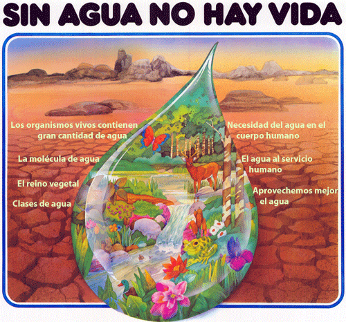 Cartel sobre la contaminacion del agua - Imagui Cartel sobre la contaminacion del agua - Imagui