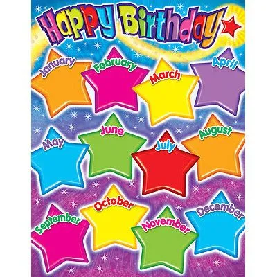 Carteles de cumpleaños para imprimir - Imagui Carteles de cumpleaños para imprimir - Imagui