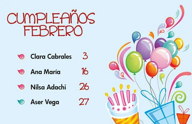 Cartelera cumpleaños - Imagui