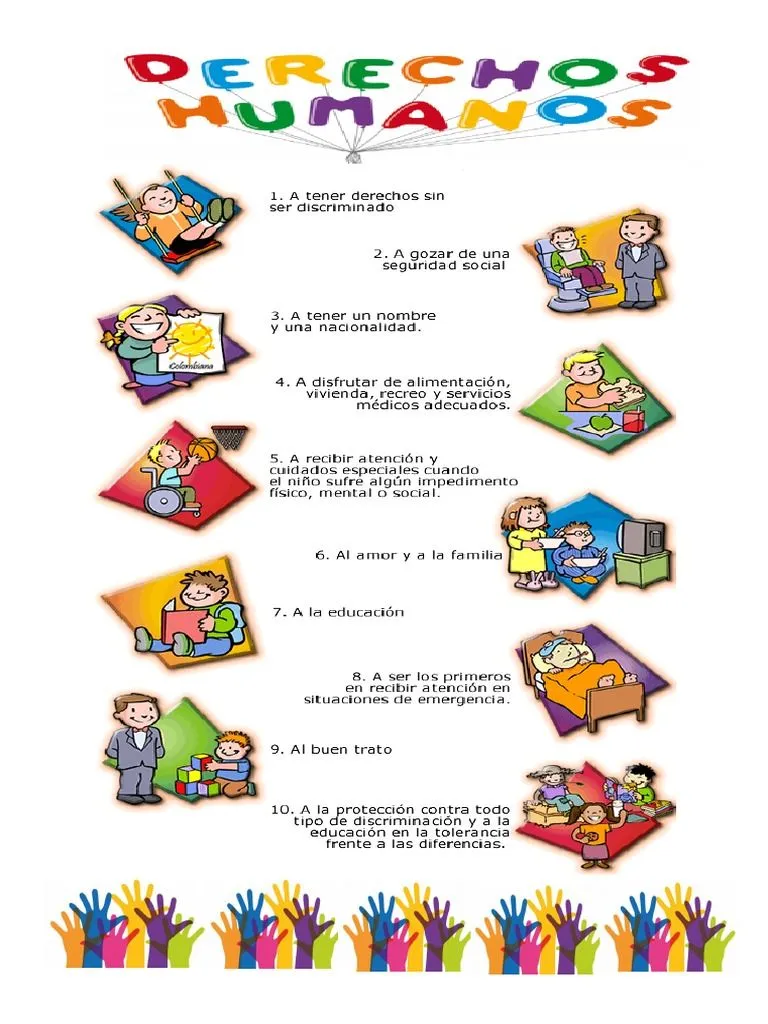 Cartelera Derechos Humanos PDF | PDF