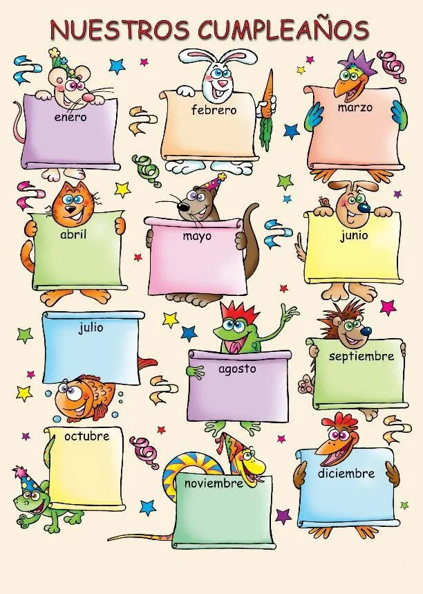 Cartelera para fechas de cumpleaños - Imagui