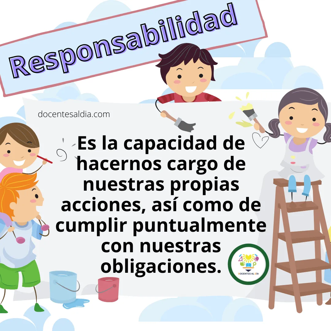 Carteles para conocer y aprender los valores Carteles para conocer y aprender los valores