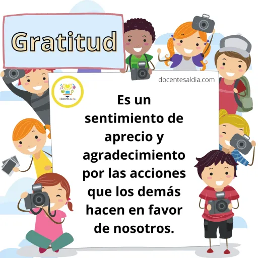 Carteles para conocer y aprender los valores