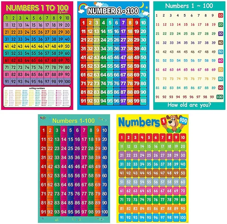 Carteles De Decoración De Aprendizaje Preescolar Matemáticas Matemáticas Inglés Alfabeto Números De Carteles Formas Carteles Educativos para Niños : Amazon.com.mx: Oficina y papelería Carteles De Decoración De Aprendizaje Preescolar Matemáticas Matemáticas Inglés Alfabeto Números De Carteles Formas Carteles Educativos para Niños : Amazon.com.mx: Oficina y papelería