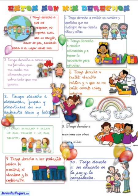 Cartel de derecho y obligaciones de los niños y niñas - Imagui