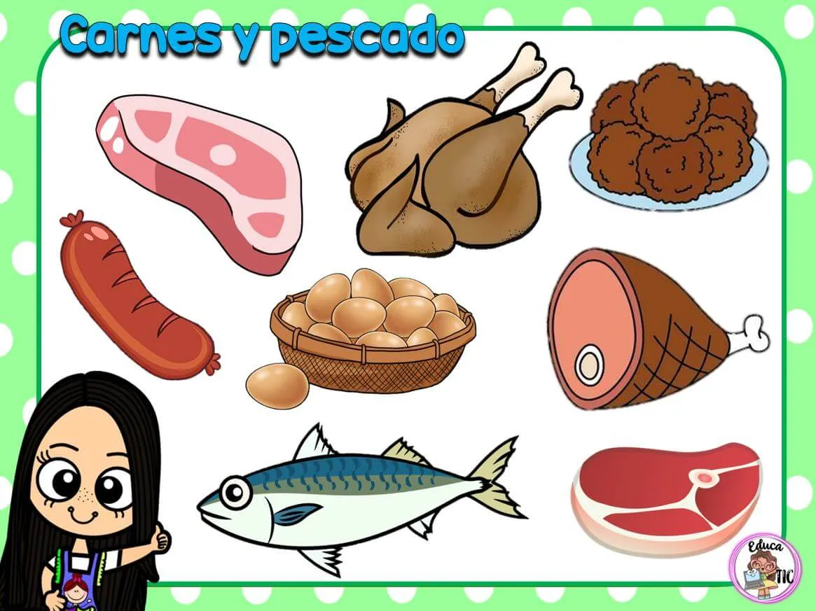 Carteles Grupos de Alimentos
