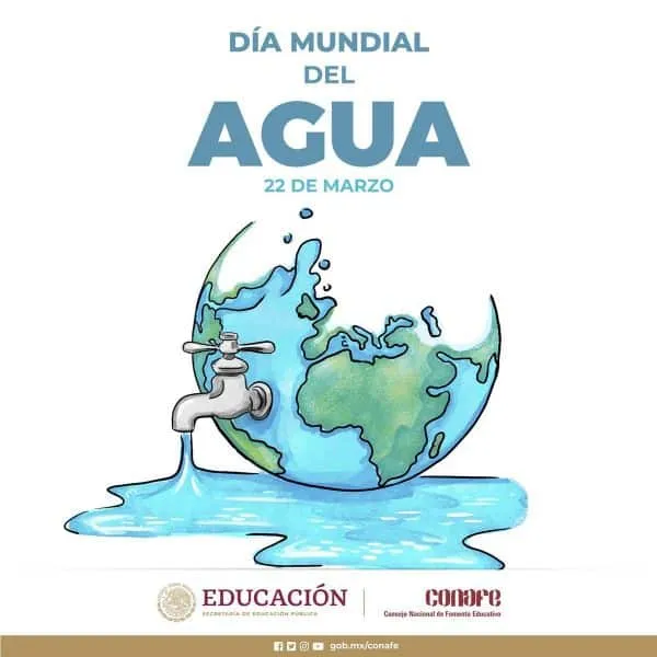 Los carteles sobre la importancia del agua a 2 temáticas Los carteles sobre la importancia del agua a 2 temáticas