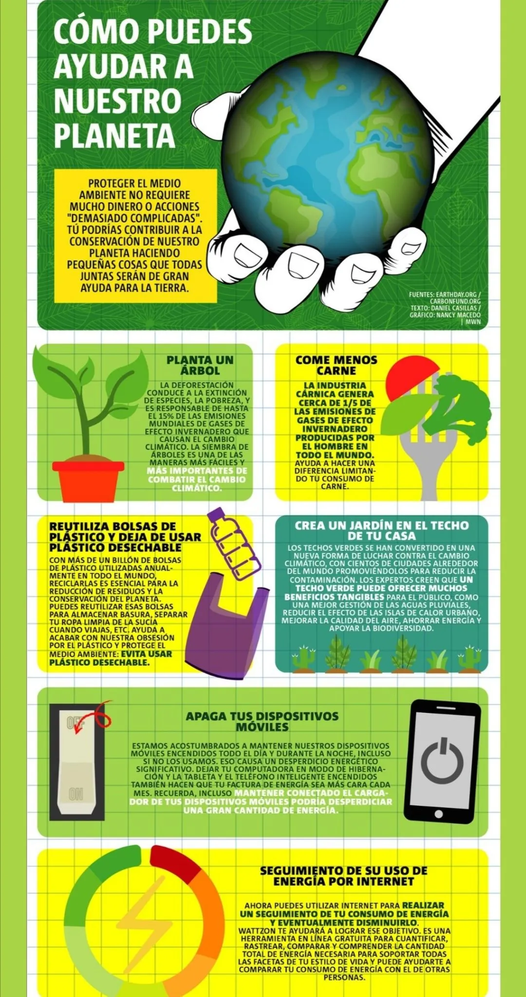 Carteles de la importancia del cuidado del medio ambiente Carteles de la importancia del cuidado del medio ambiente