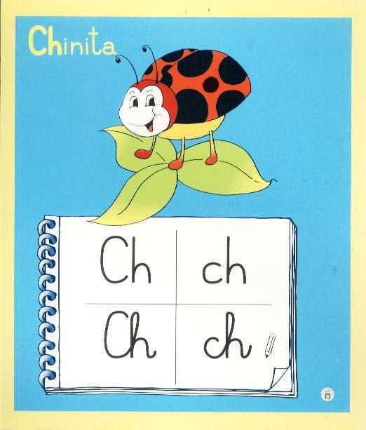 Carteles | Materiales para el aula | Recursos Educativos infantil ...