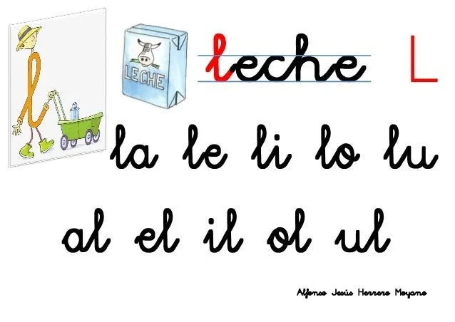 Carteles pared lectoescritura