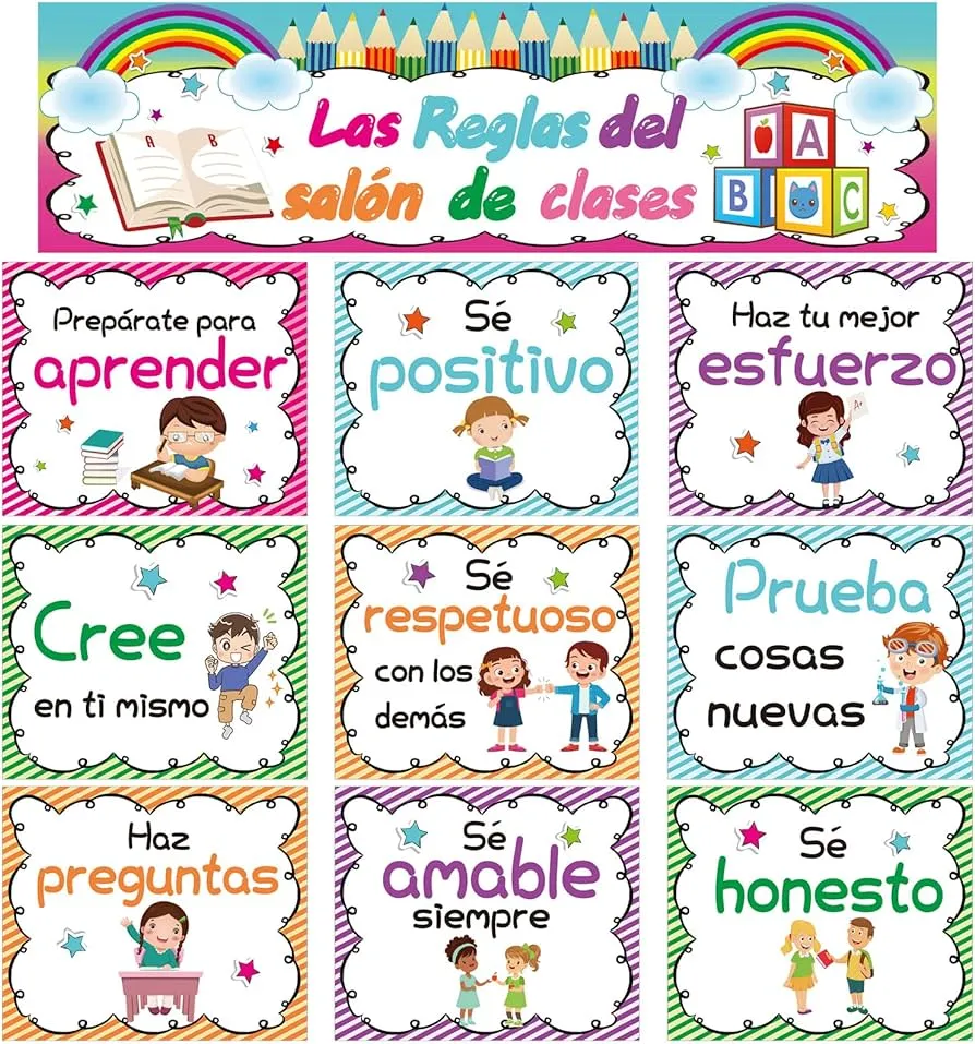 Carteles de reglas de aula, reglas de aula, decoración de tablón de  anuncios, pancarta de comportamiento español, educativo, buenos hábitos,  tabla de decoración de pared para profesores de escuela : Amazon.com.mx:  Oficina