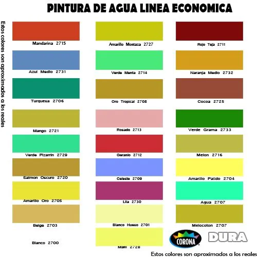 Cartilla de colores de pinturas tropical - Imagui