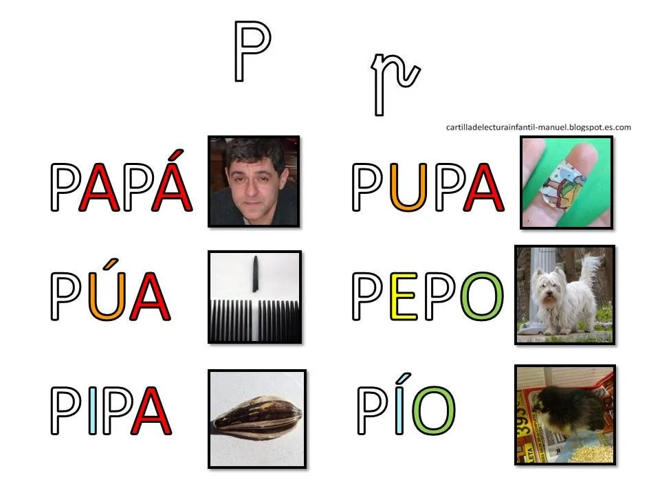 CARTILLA DE LECTURA INFANTIL : Letra P sílaba a sílaba, vídeo CARTILLA DE LECTURA INFANTIL : Letra P sílaba a sílaba, vídeo