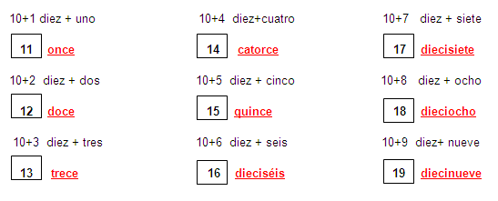 Cartilla virtual de Matemáticas grado 1 - Monografias.com Cartilla virtual de Matemáticas grado 1 - Monografias.com